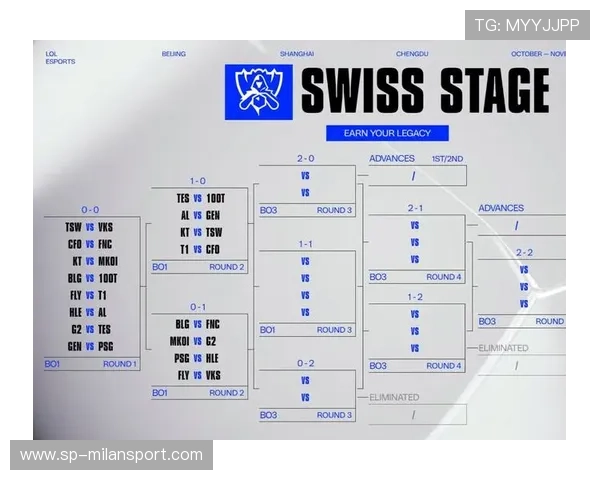 《2025英雄联盟全球总决赛，巅峰对决引爆全场》，2029英雄联盟全球总决赛